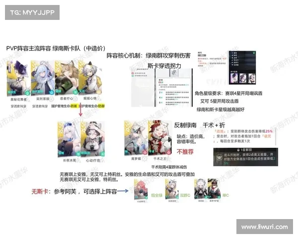 游戏城攻略 游戏城攻略