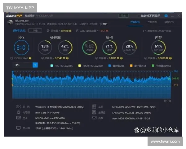 电脑游戏帧率揭秘:优化性能解析 电脑游戏帧率揭秘:优化性能解析
