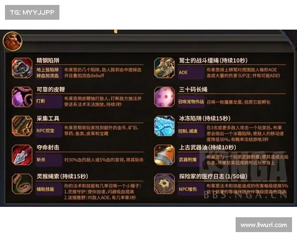 魔兽世界技能排序:掌握游戏技能,成为顶级玩家 魔兽世界技能排序:掌握游戏技能,成为顶级玩家